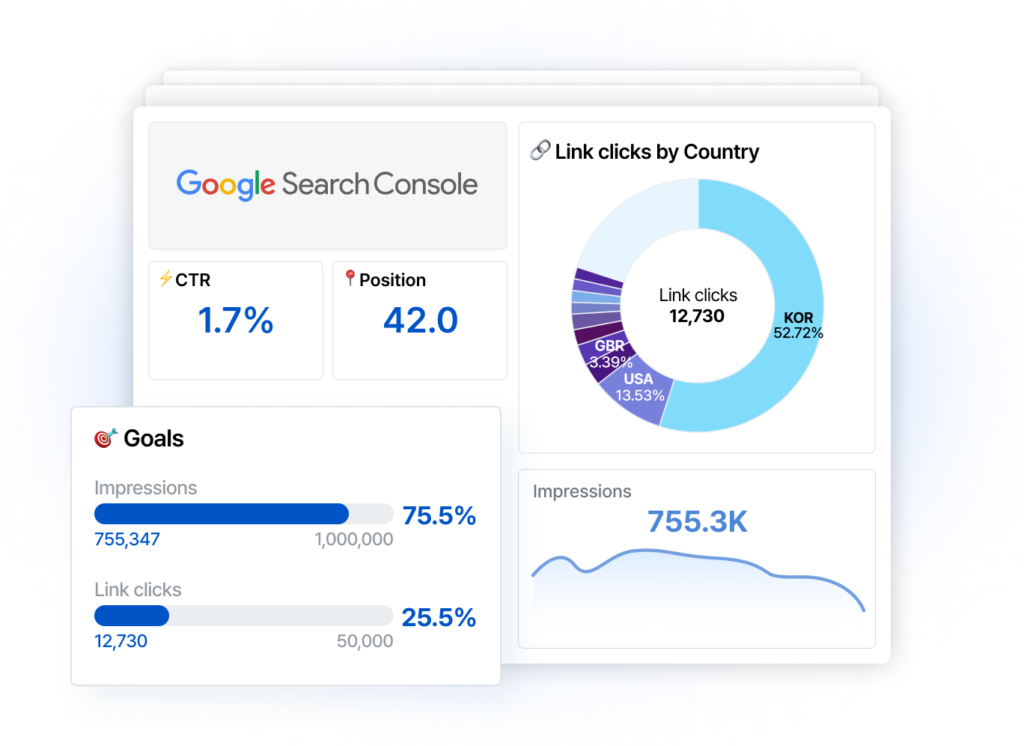 How to Use Google Search Console: Step-by-Step Guide for Beginners 65607cb8e244ddaf815acb3f img gsc hero