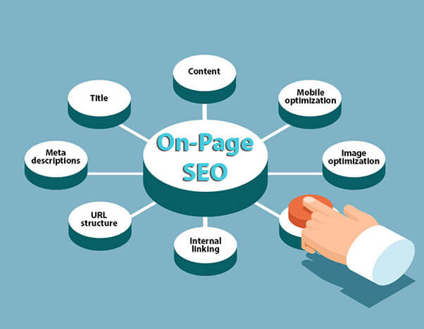 On Page SEO Optimization Elements